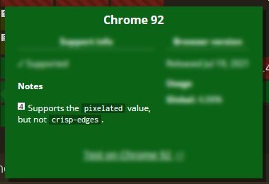 Chrome supports the pixelated value, but not crisp-edges.
