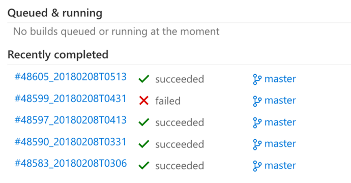 Screenshot of the native VSTS monitor, showing just a small red X for a failed build.