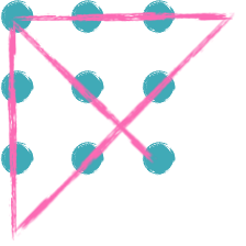 The solution, showing all nine dots connected by allowing the lines to go beyond the confines of the dots.