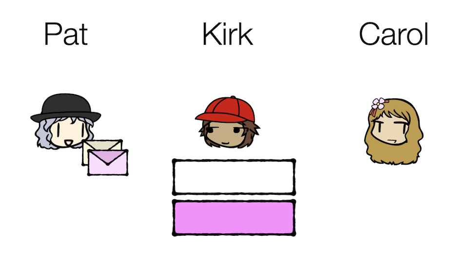 Two boxes appear below Kirk. One is white, and the other is pink.