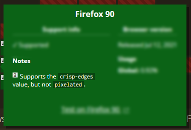 Firefox supports the crisp-edges value, but not pixelated.