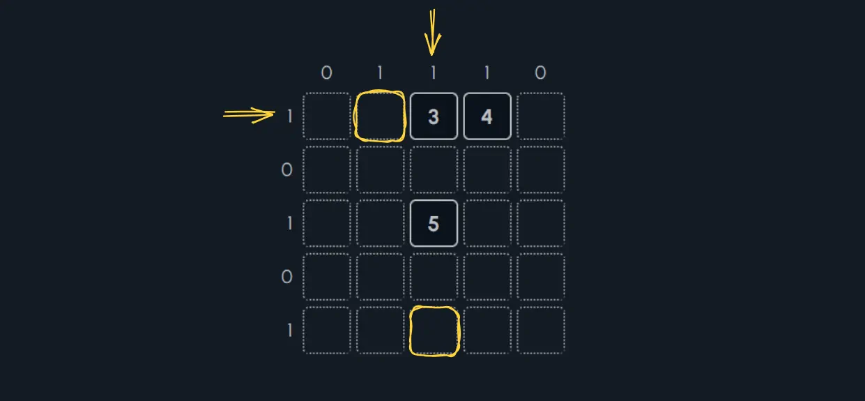 Row 1 Column 2 marked as a star. Row 5 Column 3 marked as a star.