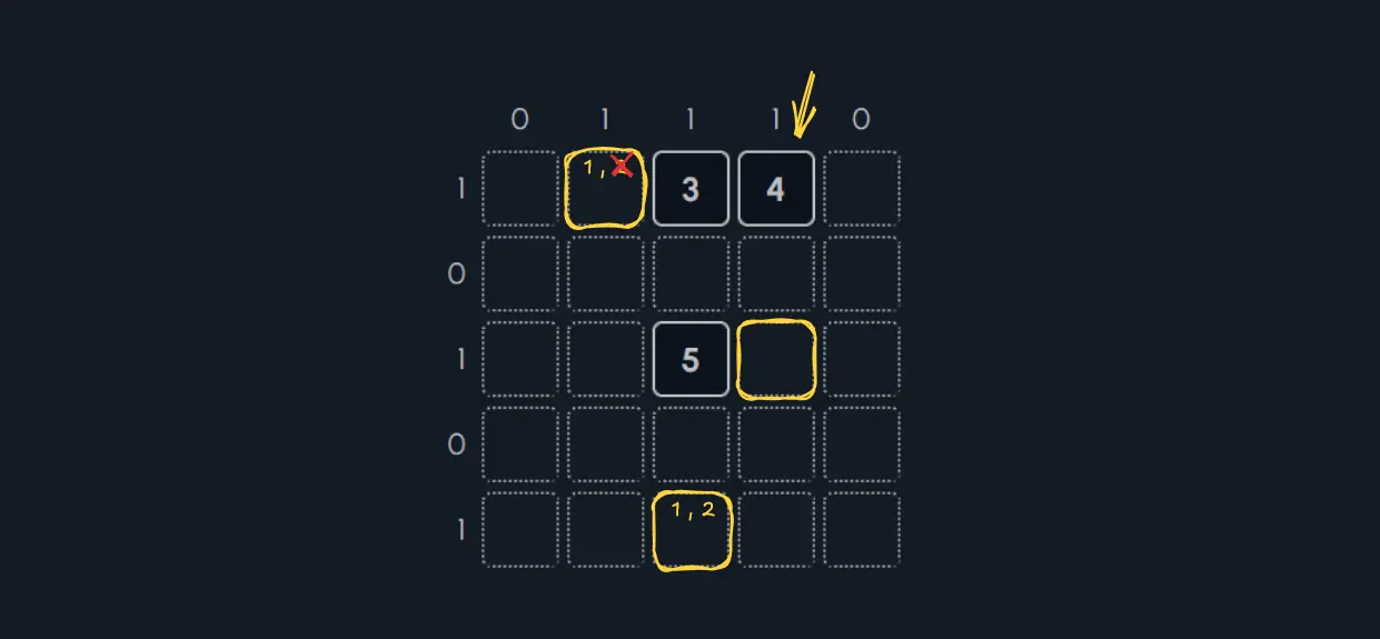 The '2' is crossed out of the row 1 star slot.