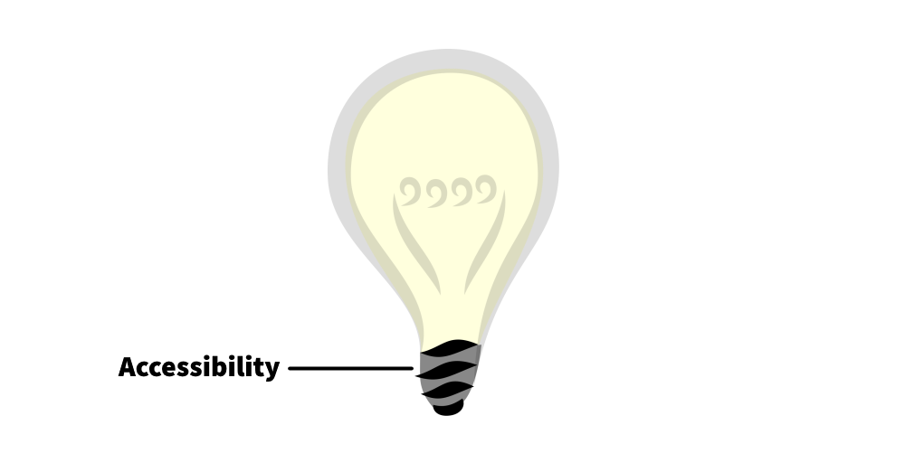 The cap of a light bulb marked as 'Accessibility'.