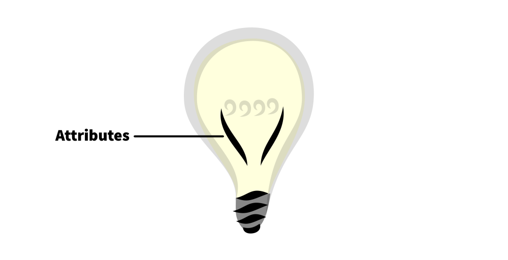 The contact wires of a light bulb marked as 'Attributes'.