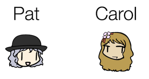 Pat has a black hat, and Carol has a flower bow.