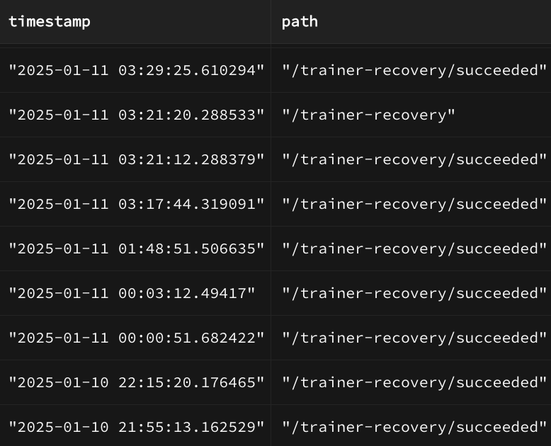 Query result showing succeeded and failed migrations.