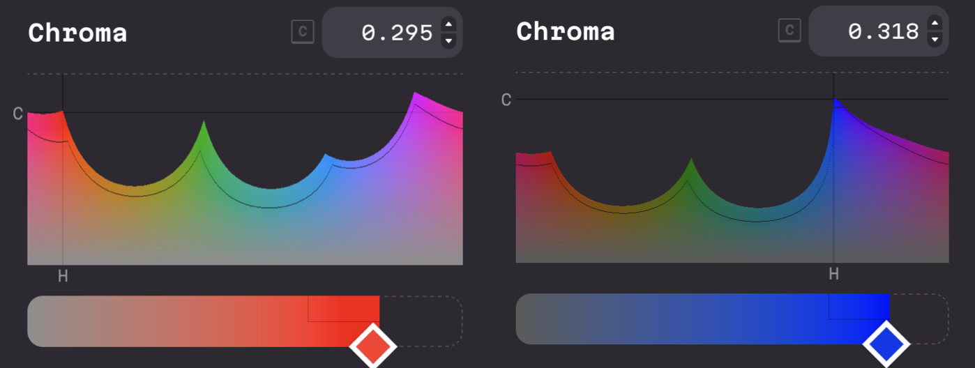 Side-by-side chroma sliders for red and blue.