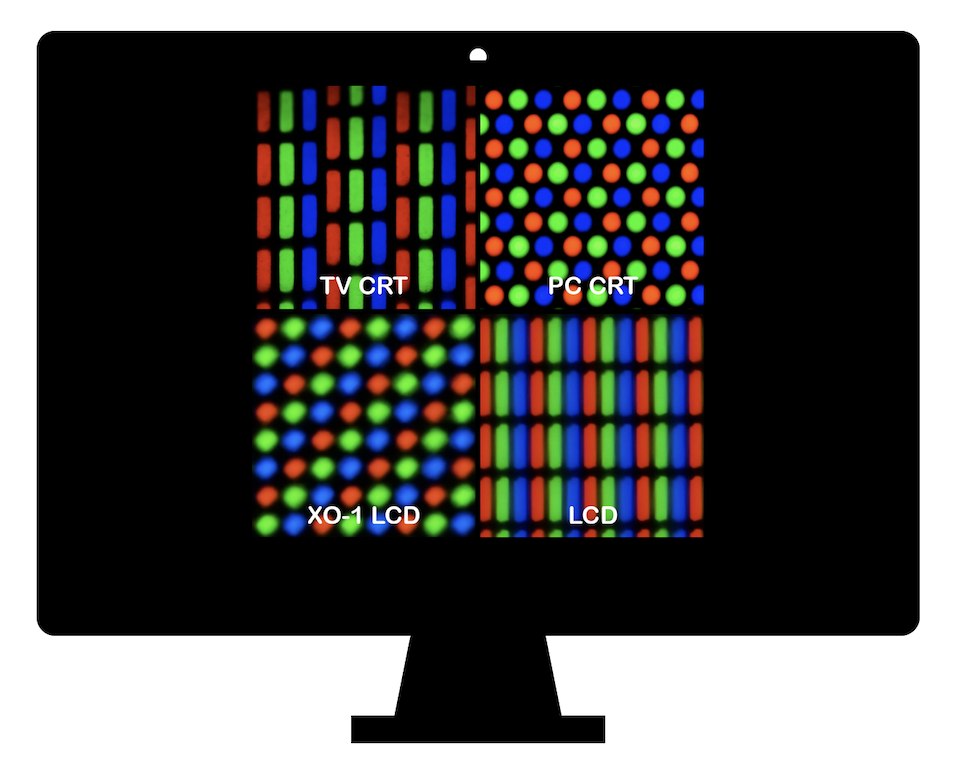 Many red, green, and blue dots on a zoomed-in tv screen.